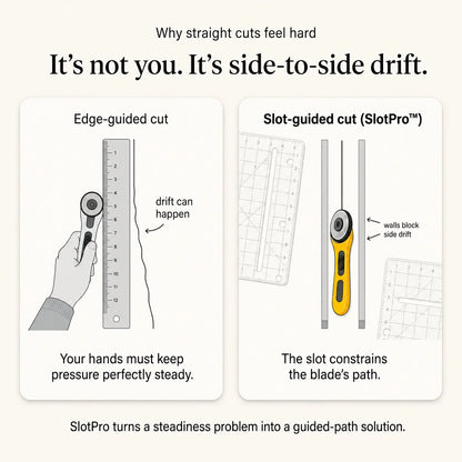 SlotPro™ Precision Quilting Ruler